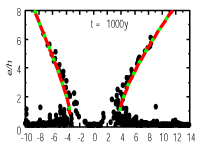 planetesimal1
